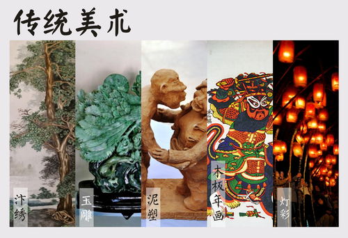 河南傳統美術 國家級非遺的文化傳播之路